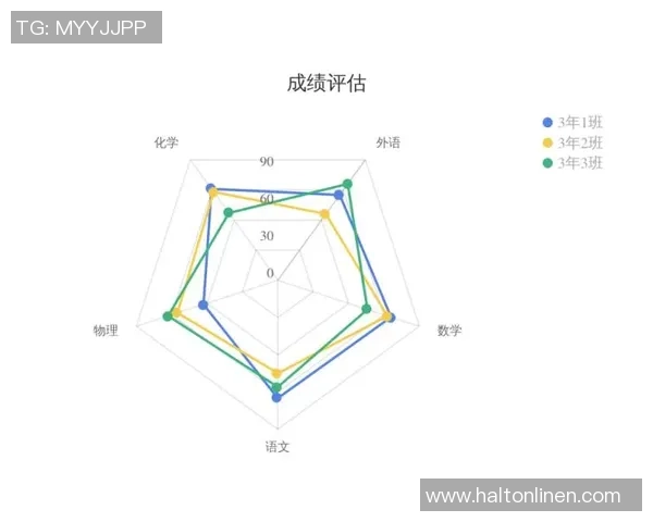 数据分析：北京飞盘队的个人能力表现